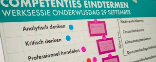 Bord met competenties eindtermen voor werksessie onderwijsdag 29 september 2026
